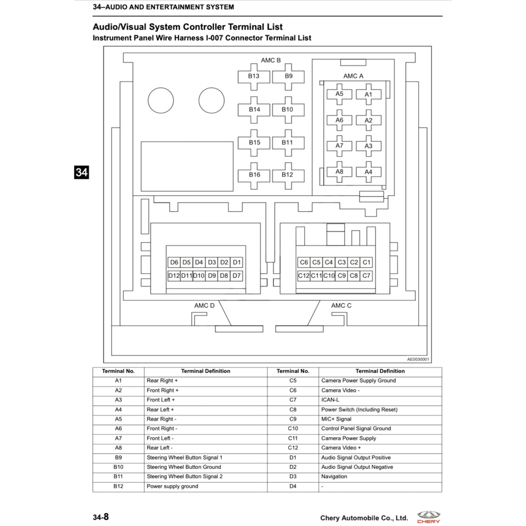 CHERY TIGGO 8 PRO 2020+ Full Manual Set – Repair & Maintenance Manual
