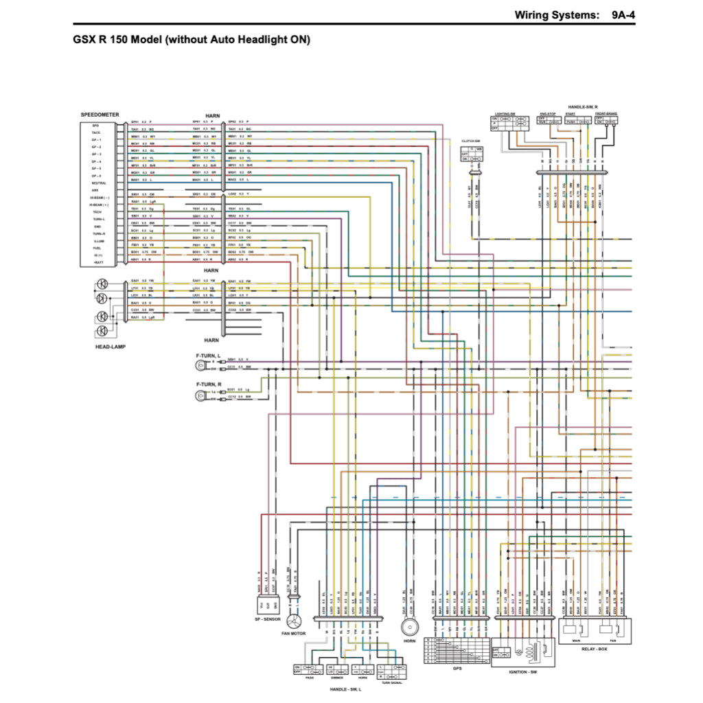 SUZUKI GSXR 150 / GSX-R 150 / GSX-R150 L8 2017+ Full Manual Set – Repair & Maintenance Manual and Spare Parts Catalog and OWNER'S MANUA