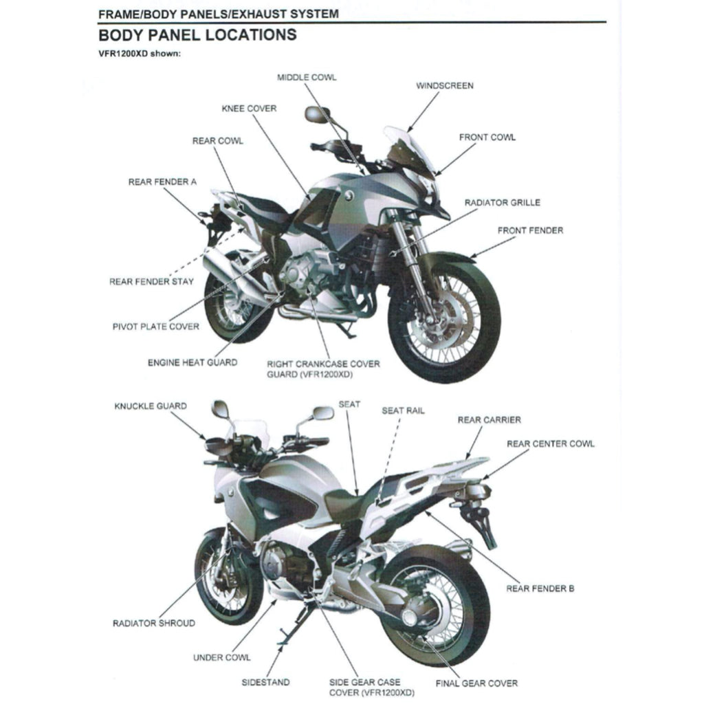 HONDA VFR1200X CROSSTOURER 2012-2016 Full Manual Set – Repair & Maintenance Manual and Spare Parts Catalog and User Handbook