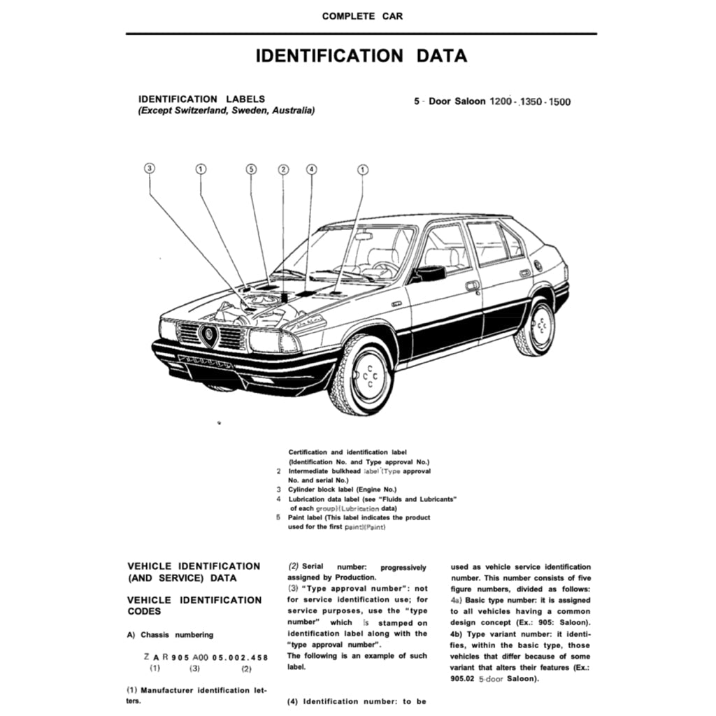 ALFA ROMEO 33 TYPE 905/907 1983-1995 Full Manual Set – Repair & Maintenance Manual