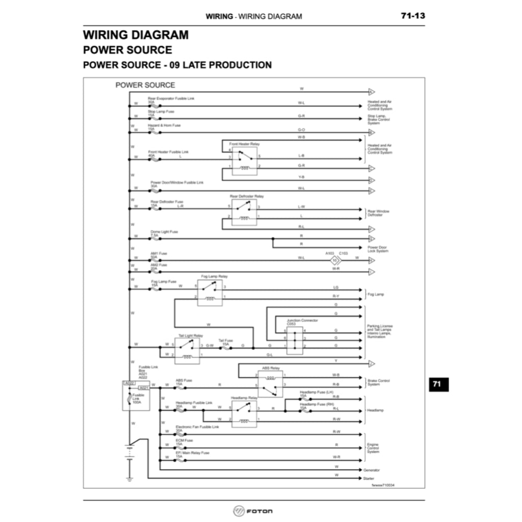 FOTON VIEW C2 2011-2016 Full Manual Set – Repair & Maintenance Manual