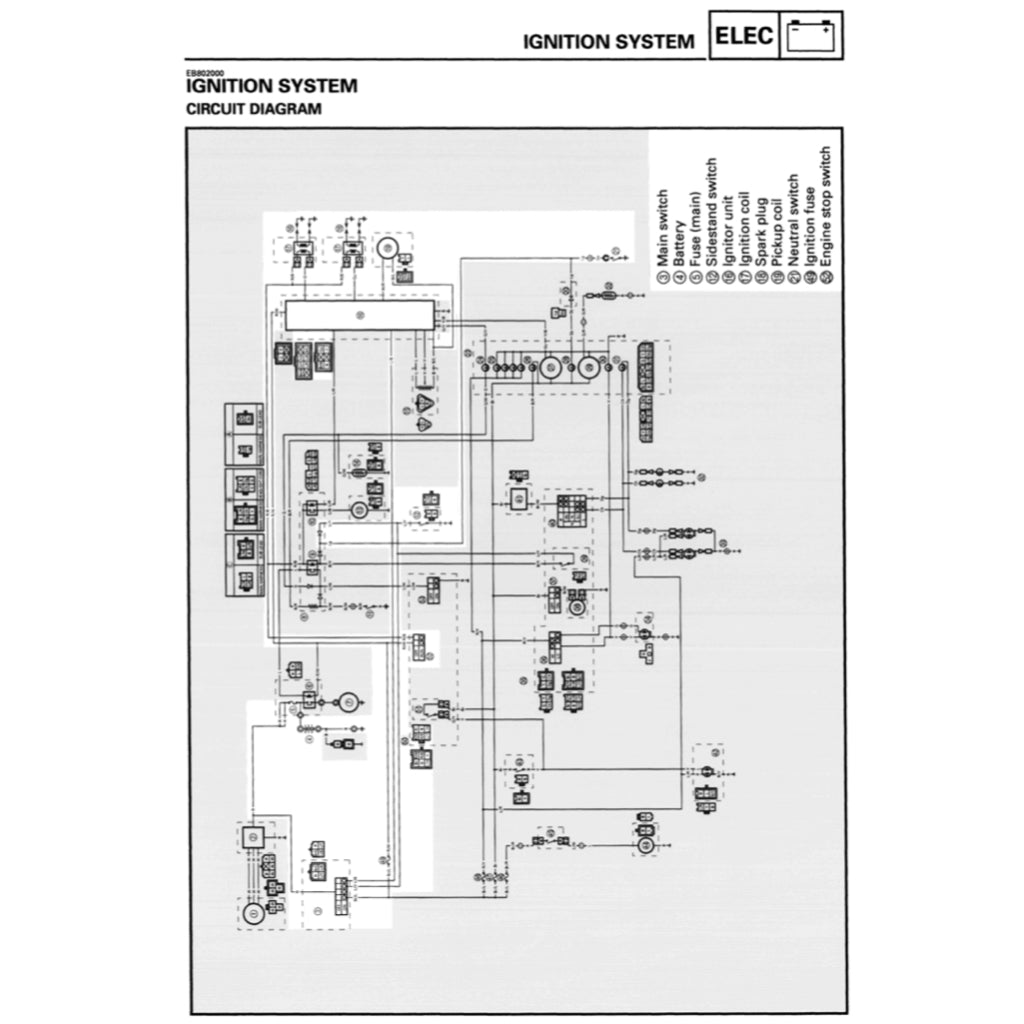 YAMAHA YZF600R THUNDERCAT 1996-2007 Full Manual Set – Repair & Maintenance Manual and User Handbook