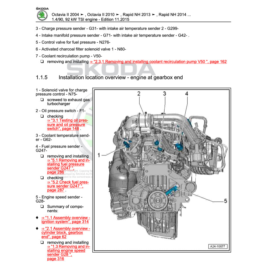SKODA OCTAVIA 1Z 2004-2013 Full Manual Set – Repair & Maintenance Manual
