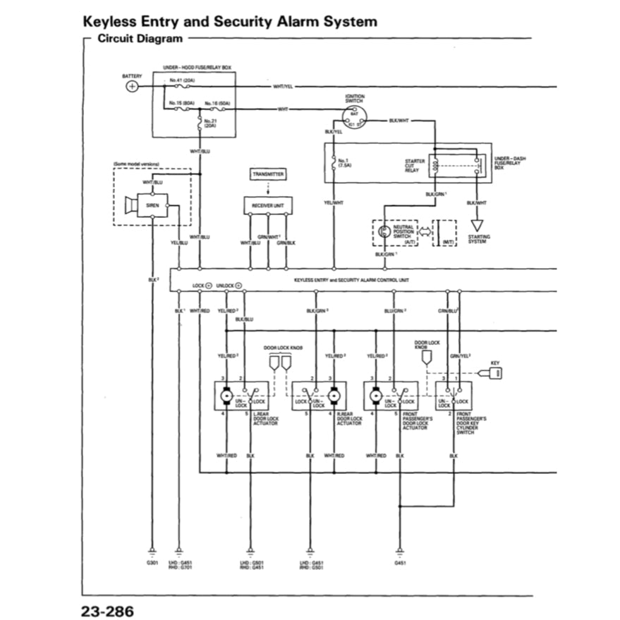HONDA ACCORD 5 CC/CE 1993-1998 Full Manual Set – Repair & Maintenance Manual