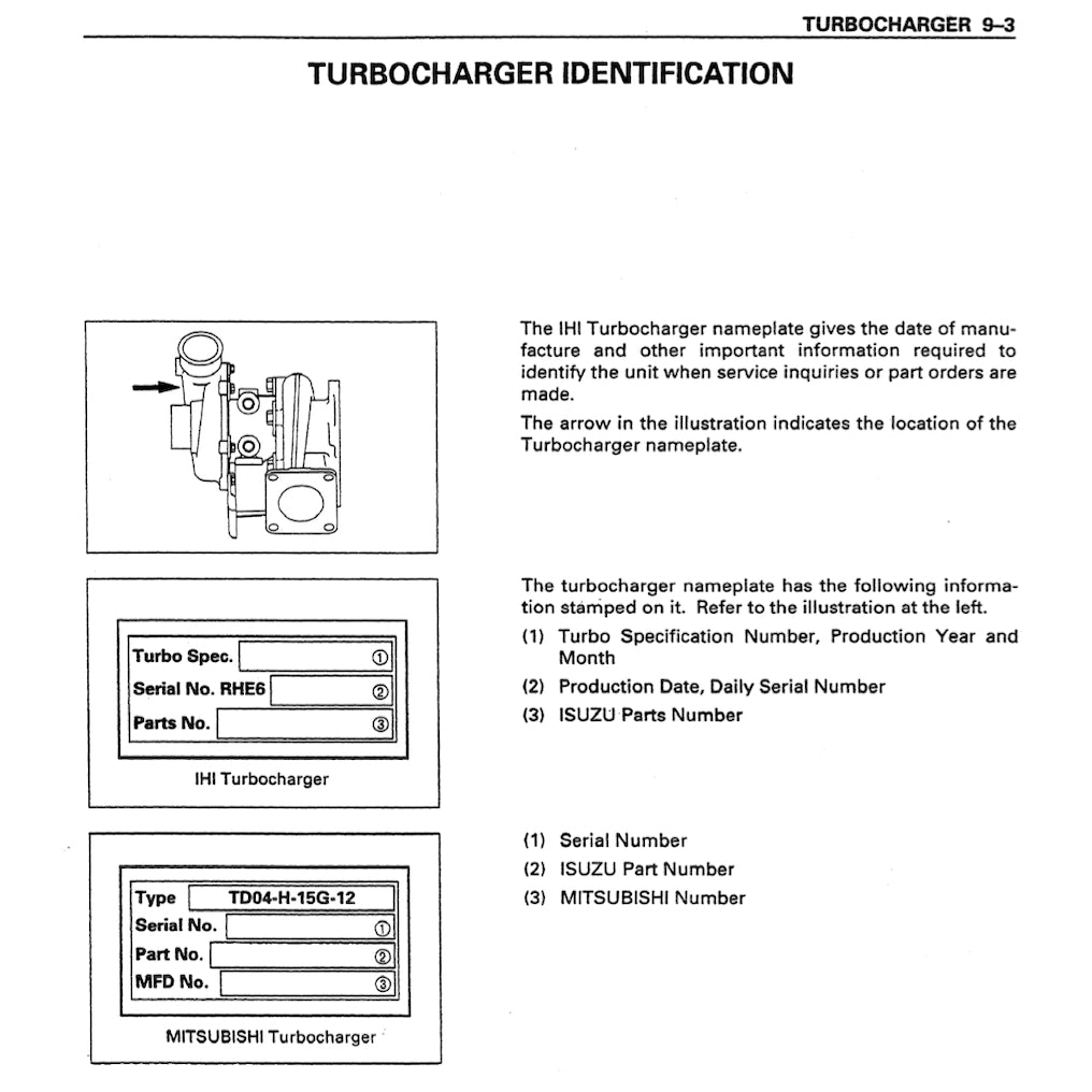 ISUZU ENGINE 4BG1/4BG1T/6BG1 Workshop Repair Manual