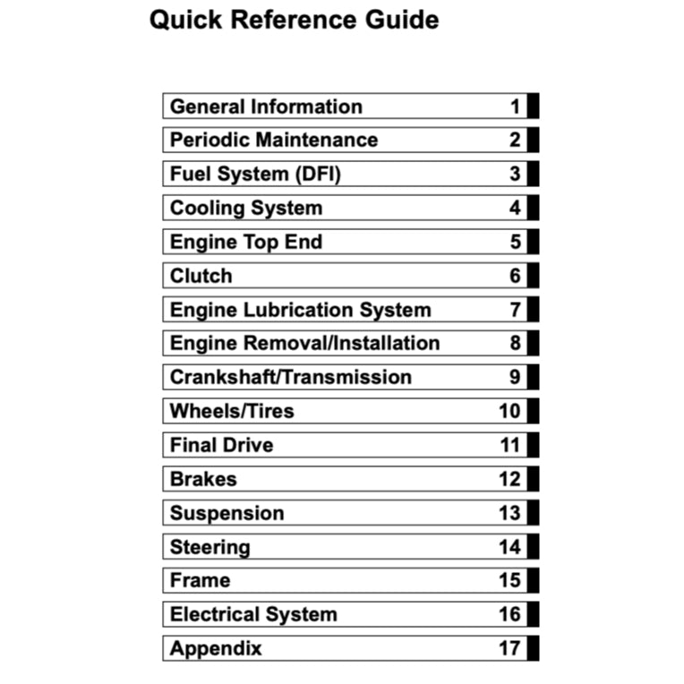 KAWASAKI Z650 2017-2020 Full Manual Set – Repair & Maintenance Manual and Spare Parts Catalog and User Handbook