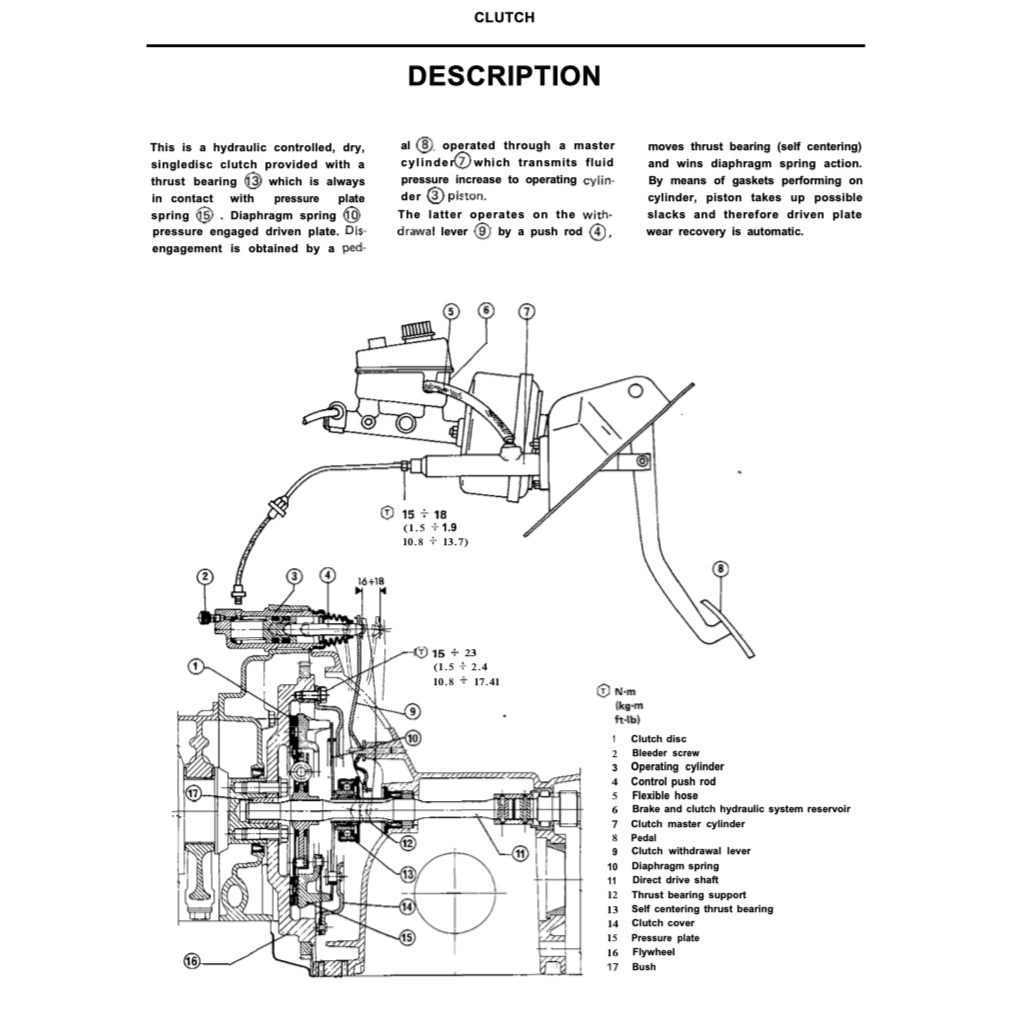 ALFA ROMEO 33 TYPE 905/907 1983-1995 Full Manual Set – Repair & Maintenance Manual