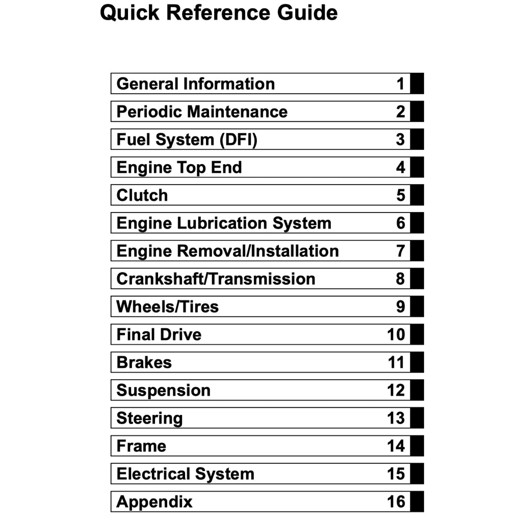KAWASAKI Z125 / PRO 2017+ Full Manual Set – Repair & Maintenance Manual and User Handbook