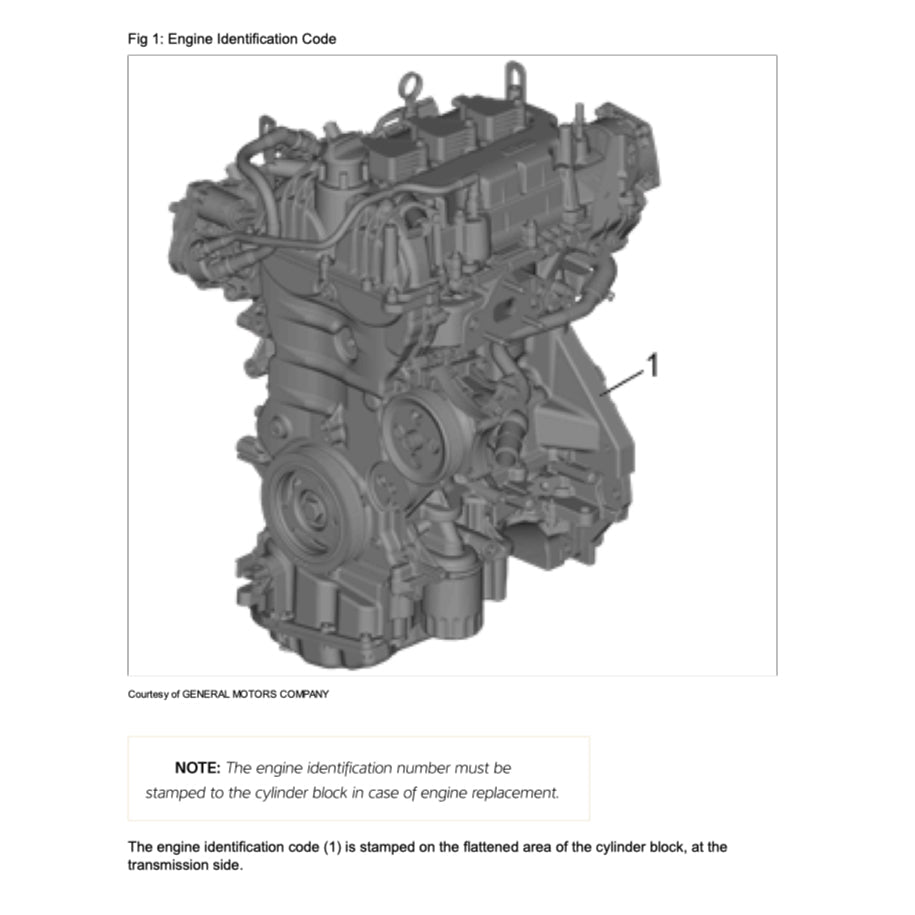 CHEVROLET SPARK M400 2015-2022 Full Manual Set – Repair & Maintenance Manual