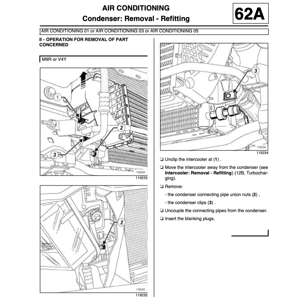 RENAULT ESPACE 4 2002-2015 Full Manual Set – Repair & Maintenance Manual