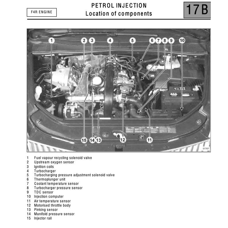 RENAUT VEL SATIS VELSATIS 2001-2009 Full Manual Set – Repair & Maintenance Manual