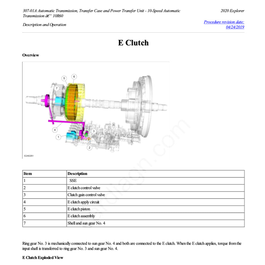 FORD EXPLORER U625 2020+ Full Manual Set – Repair & Maintenance Manual