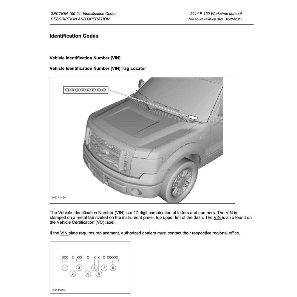 FORD F150 F-150 P415 2009-2014 Full Manual Set – Repair & Maintenance Manual
