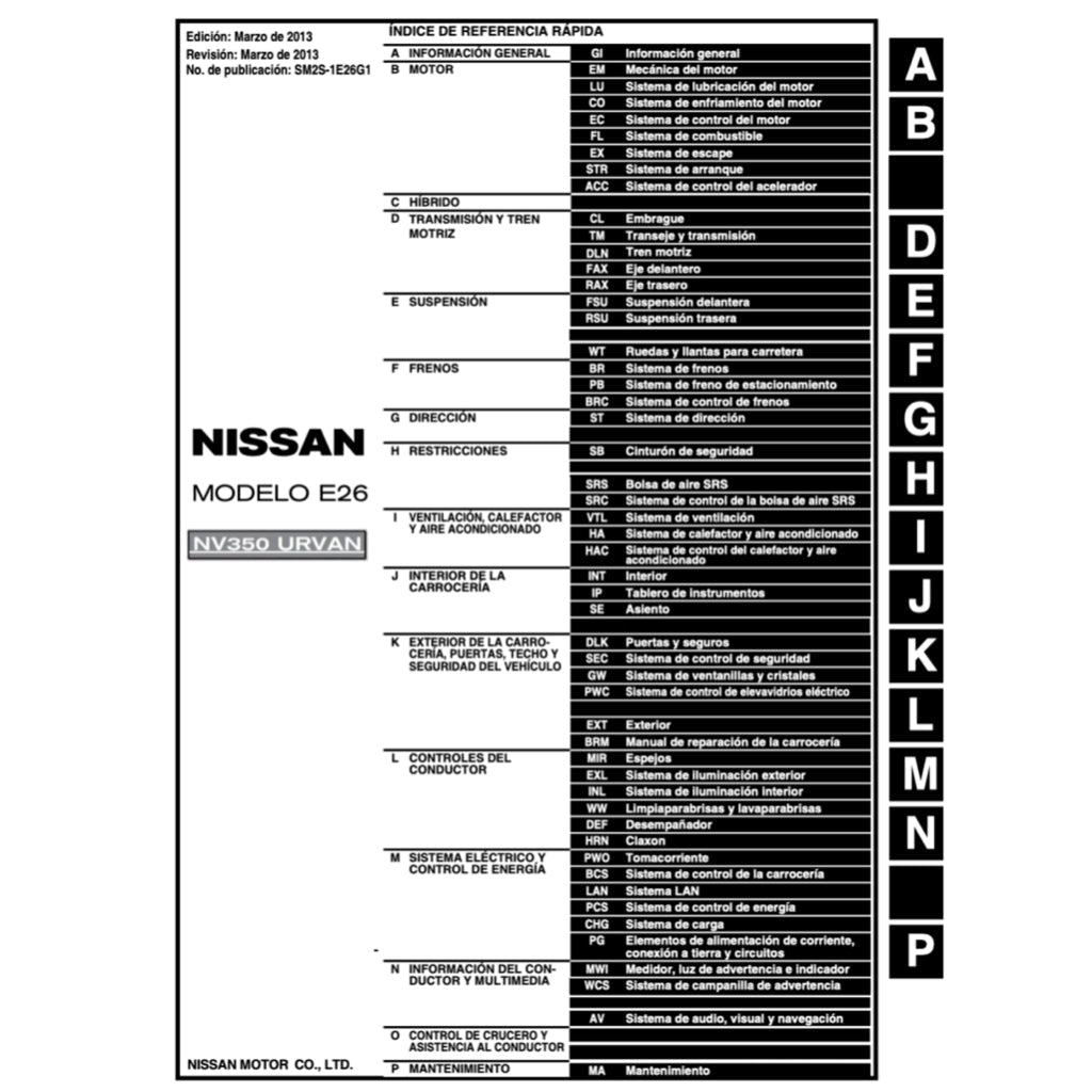 NISSAN URVAN NV350 E26 2012-2021 Full Manual Set – MANUAL DE TALLER