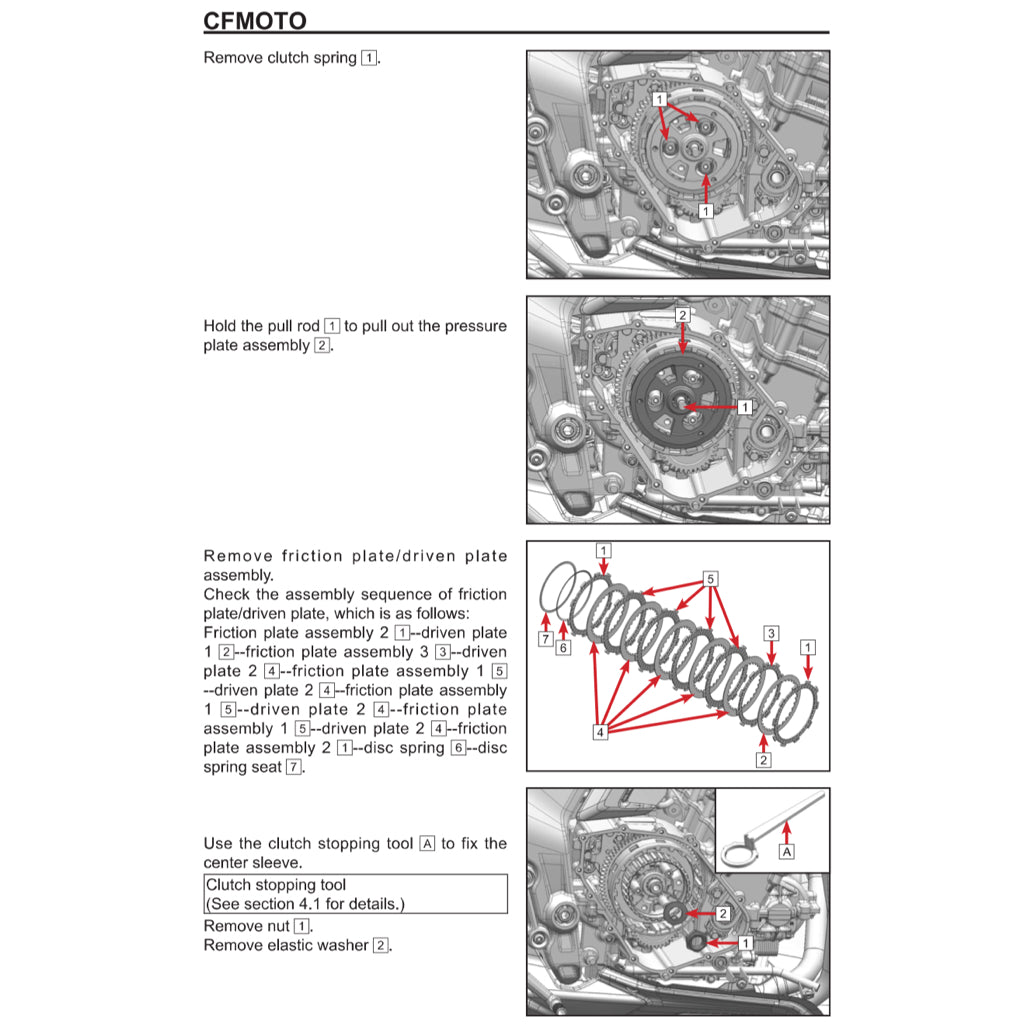 CFMOTO 675SS 2025+ Full Manual Set – Repair & Maintenance Manual and User Handbook