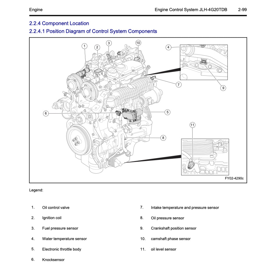 GEELY XINGYUE S / TUGELLA FY11 2019-2021 Full Manual Set – Repair & Maintenance Manual