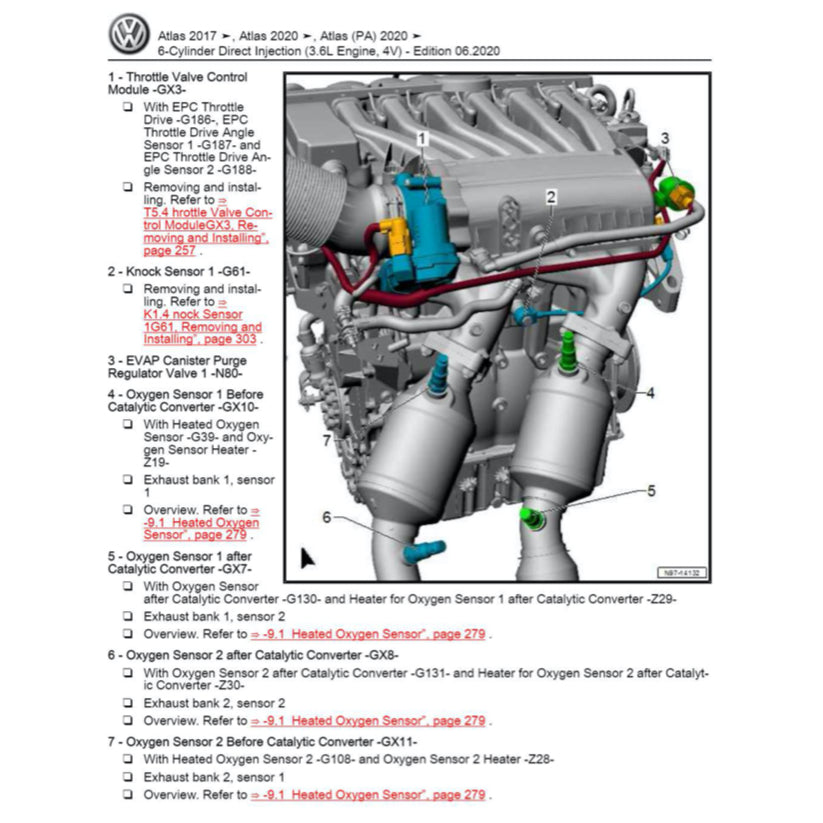 VW ATLAS 2O17-2024 Full Manual Set – Repair & Maintenance Manual