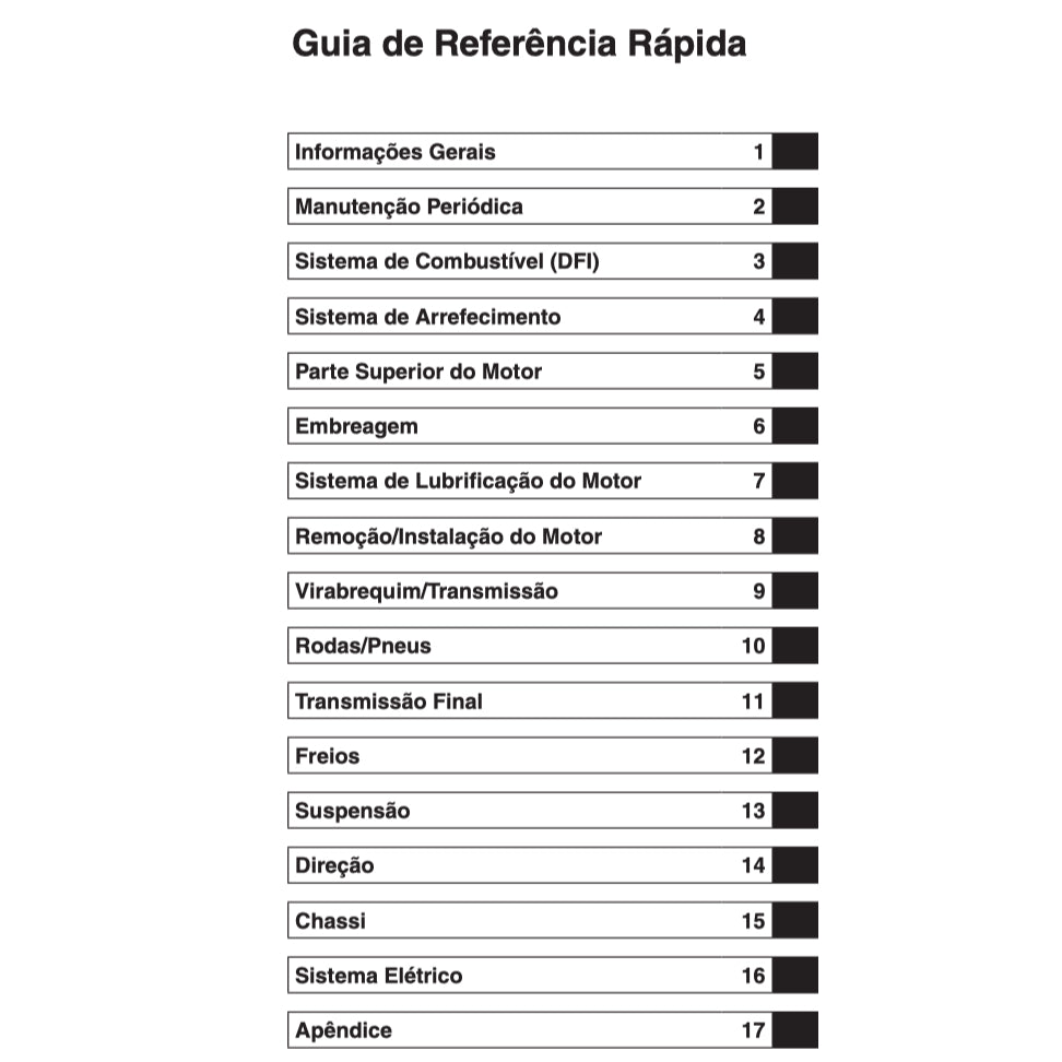 MANUAL DE SERVIÇO KAWASAKI Z300 2015-2019 Full Manual Set – and CATÁLOGO DE PEÇAS and MANUAL DO PROPRIETÁRIO