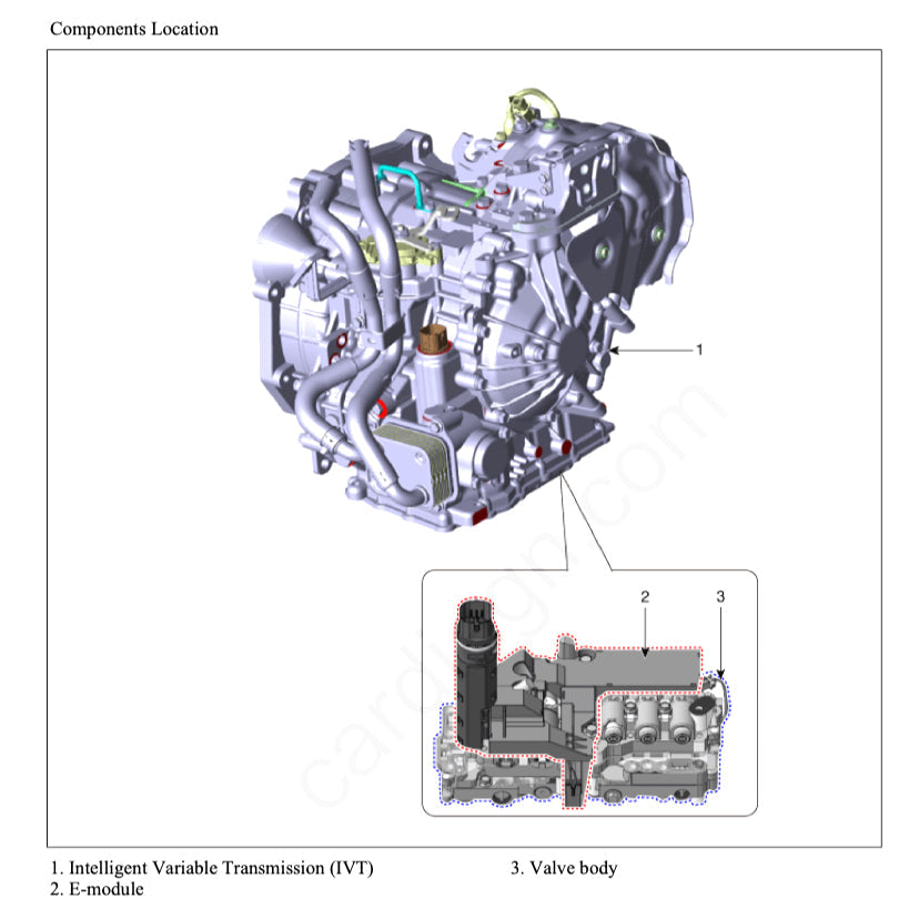 HYUNDAI VENUE QX 2019+ Full Manual Set – Repair & Maintenance Manual