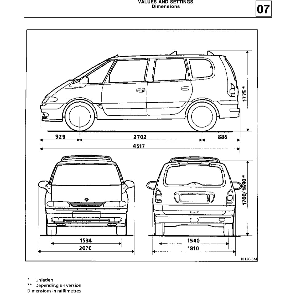 RENAULT ESPACE 3 1996-2002 Full Manual Set – Repair & Maintenance Manual