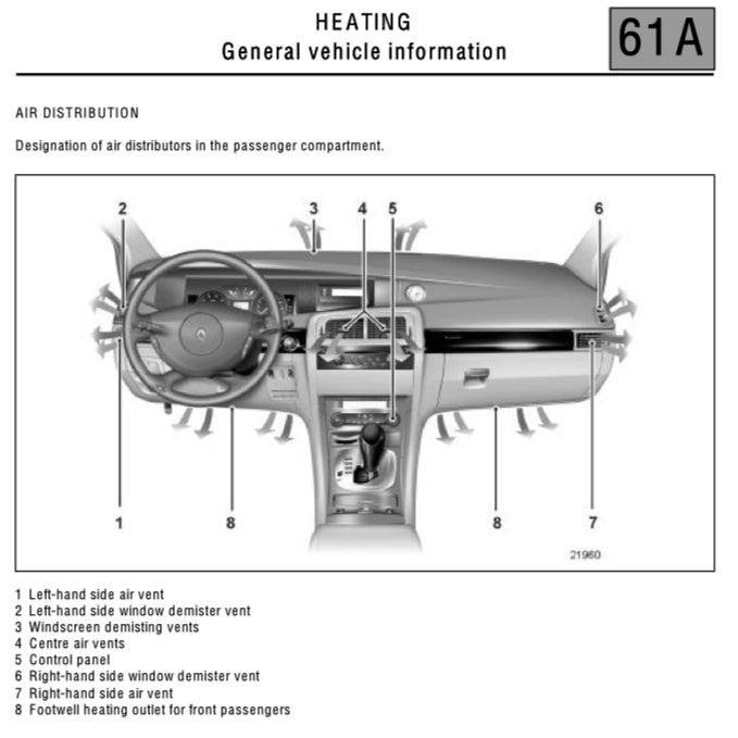 RENAUT VEL SATIS VELSATIS 2001-2009 Full Manual Set – Repair & Maintenance Manual