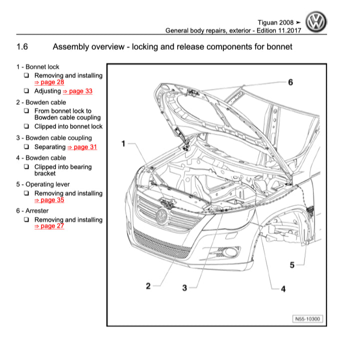 VW TIGUAN I 5N 2008-2016 Full Manual Set – Repair & Maintenance Manual