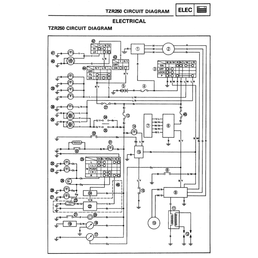 YAMAHA TRZ250 2MA 3MA 1986-1995 Full Manual Set – Repair & Maintenance Manual and Spare Parts Catalog andUser Handbook ENGLISH/JAPANESE