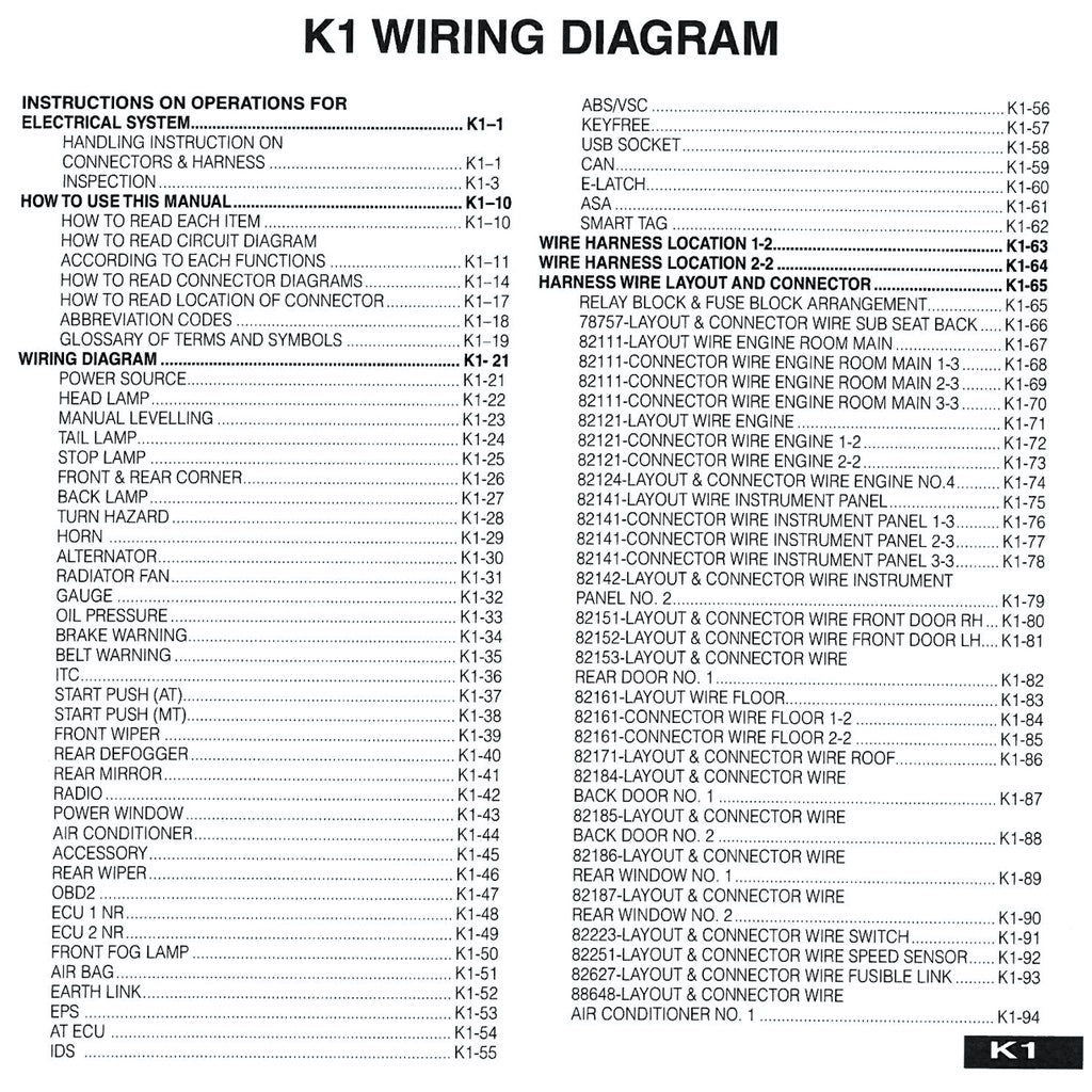 DAIHATSU SIRION M800 2017-2021 Full Manual Set – Repair & Maintenance Manual