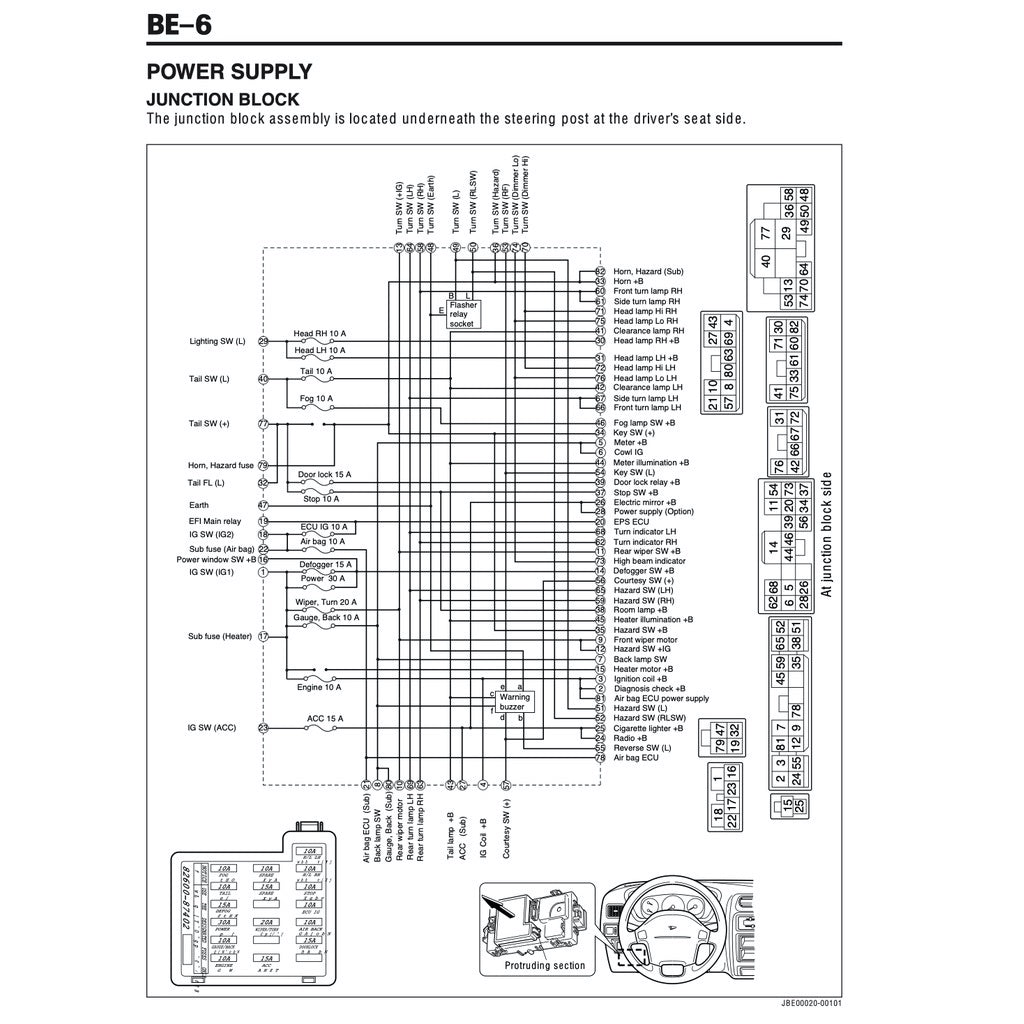 DAIHATSU TERIOS J100 1997-2006 Full Manual Set – Repair & Maintenance Manual