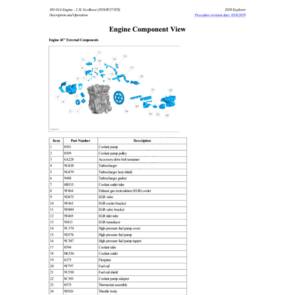 FORD EXPLORER U625 2020+ Full Manual Set – Repair & Maintenance Manual
