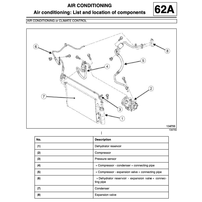 RENAULT SYMBOL 2 THALIA 2008-2013 Full Manual Set – Repair & Maintenance Manual