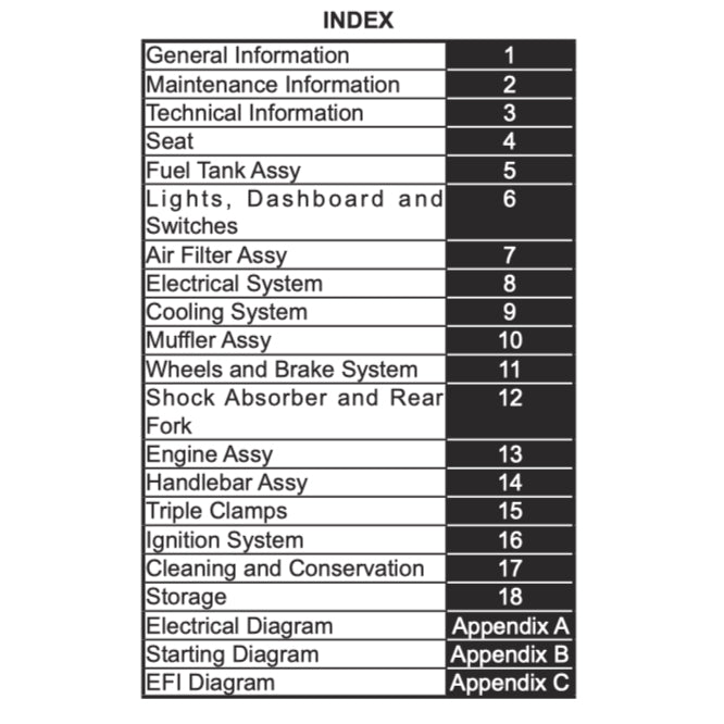 CFMOTO 150NK CF150-3A 2019-2023 Full Manual Set – Repair & Maintenance Manual and Spare Parts Catalog