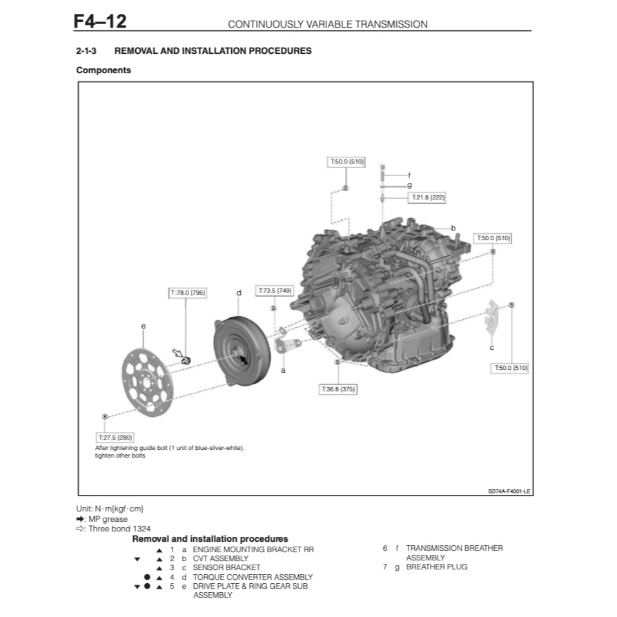 PERODUA AXIA A300 2023+ Full Manual Set – Repair & Maintenance Manual