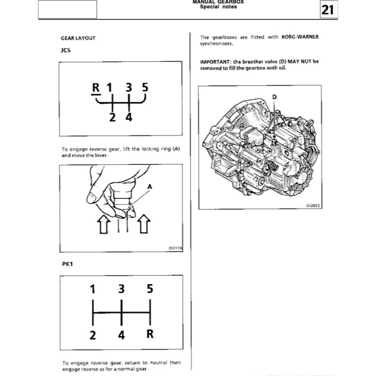 RENAULT ESPACE 3 1996-2002 Full Manual Set – Repair & Maintenance Manual
