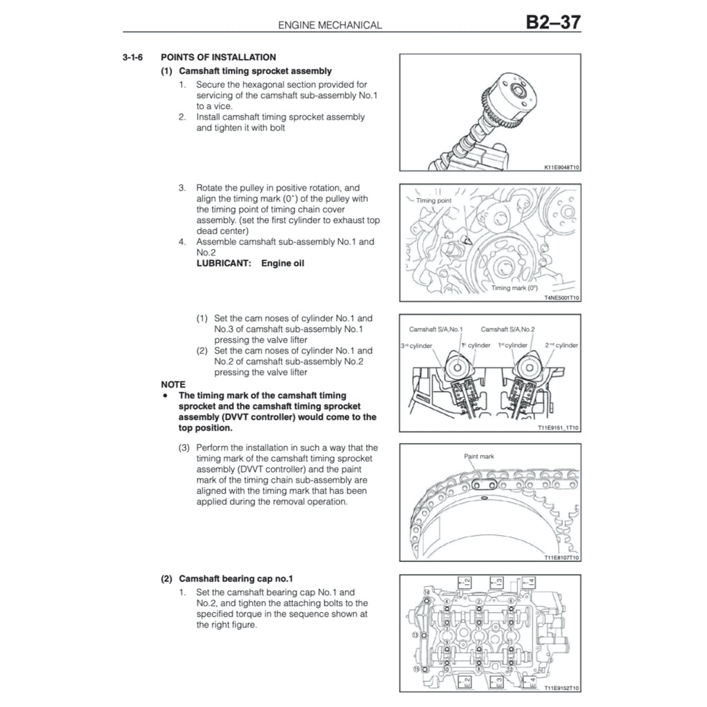 DAIHATSU ROCKY A250 2021+ Full Manual Set – Repair & Maintenance Manual