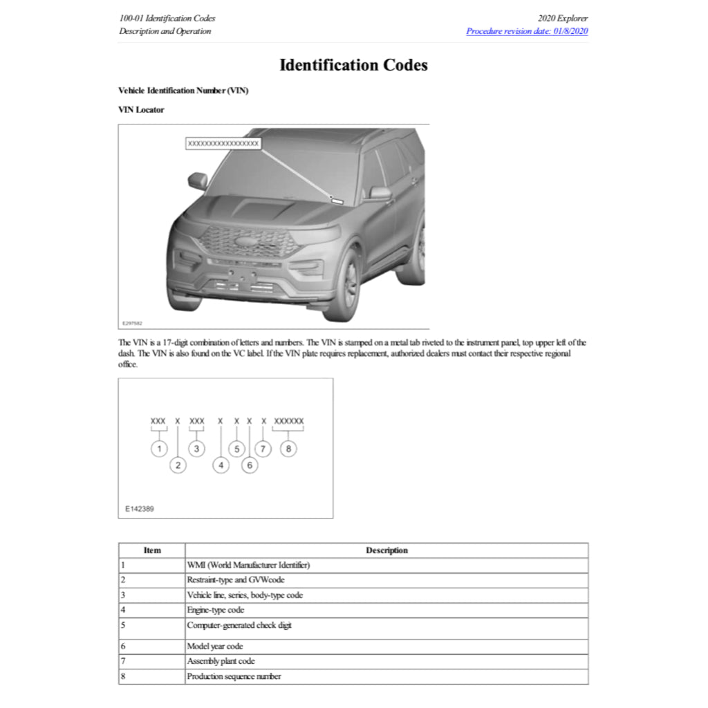 FORD EXPLORER U625 2020+ Full Manual Set – Repair & Maintenance Manual