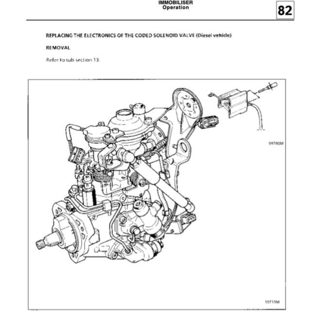 RENAULT ESPACE 3 1996-2002 Full Manual Set – Repair & Maintenance Manual