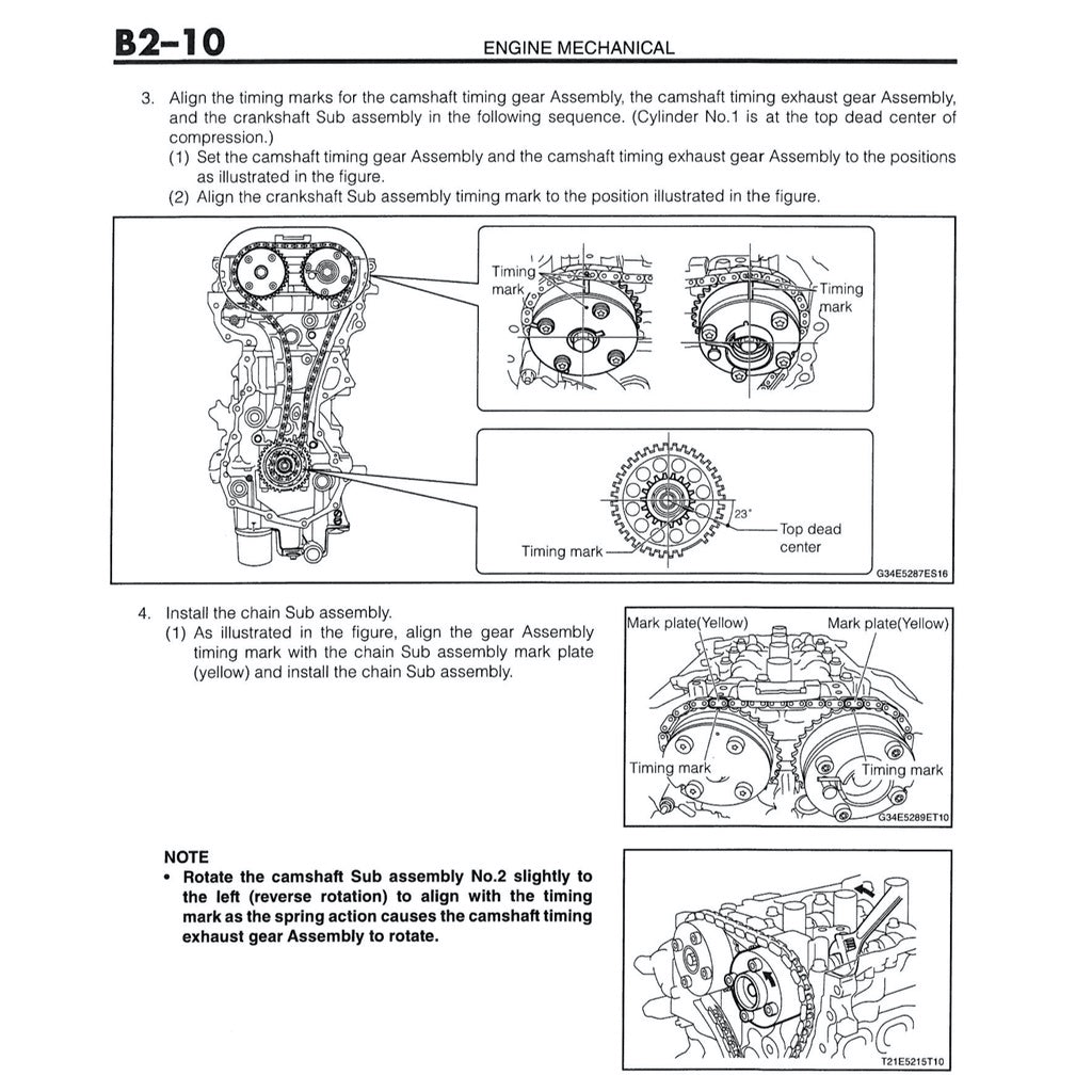 DAIHATSU SIRION M800 2017-2021 Full Manual Set – Repair & Maintenance Manual