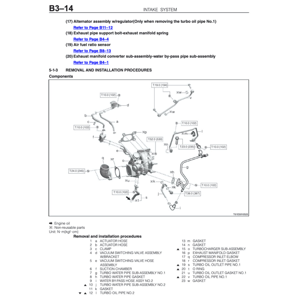 DAIHATSU ROCKY A250 2021+ Full Manual Set – Repair & Maintenance Manual