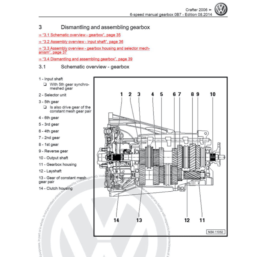 VW CRAFTER 2E/2F 2006-2017 Full Manual Set – Repair & Maintenance Manual