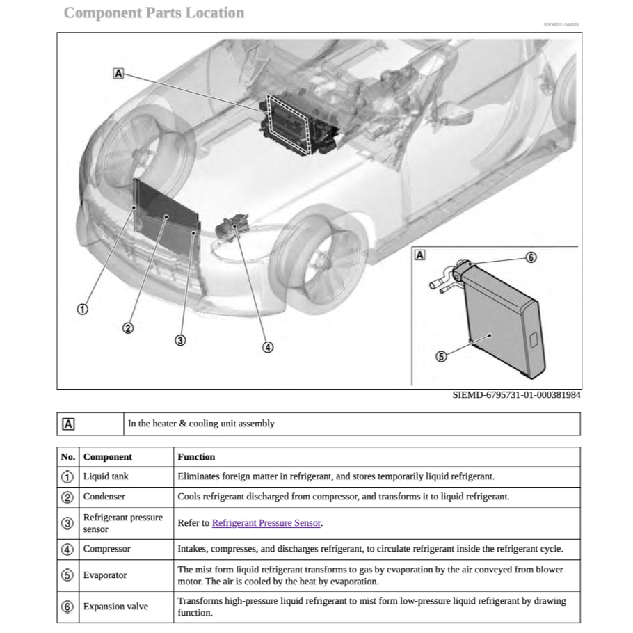 NISSAN Z RZ34 2022+ Full Manual Set – Repair & Maintenance Manual