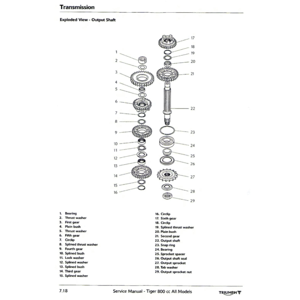 TRIUMPH TIGER 800XC/XCX/XRX 2015-2018 Full Manual Set – Repair & Maintenance Manual and User Handbook