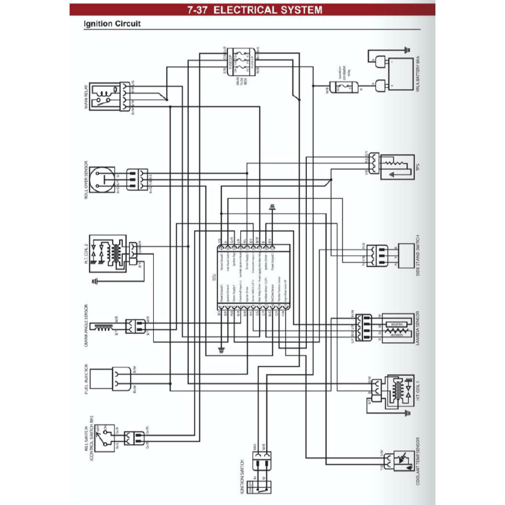 MODENAS DOMINAR 250 DM250 2023+ Full Manual Set – Repair & Maintenance Manual and Spare Parts Catalog and User Handbook