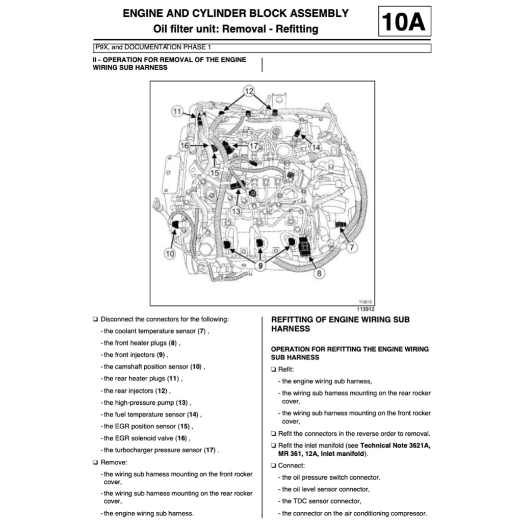RENAULT ESPACE 4 2002-2015 Full Manual Set – Repair & Maintenance Manual