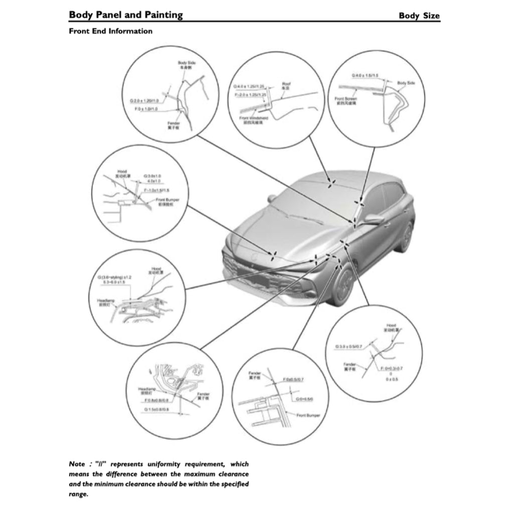 MG3 HYBRID+ 2024+ Full Manual Set – Repair & Maintenance Manual