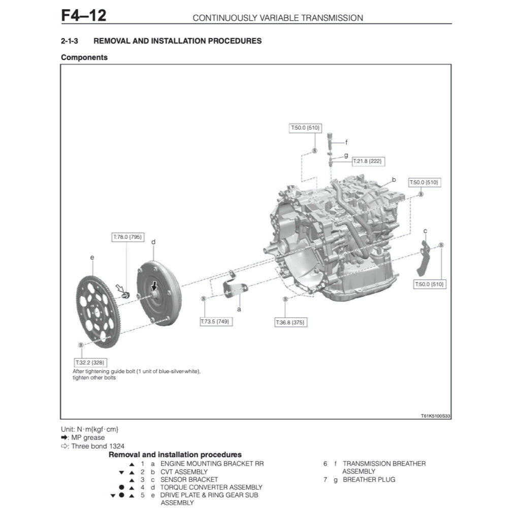 DAIHATSU ROCKY A250 2021+ Full Manual Set – Repair & Maintenance Manual