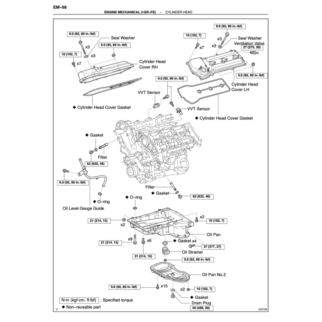 TOYOTA TUNDRA GSK30/UCK30/40 2005-2006 Full Manual Set – Repair & Maintenance Manual