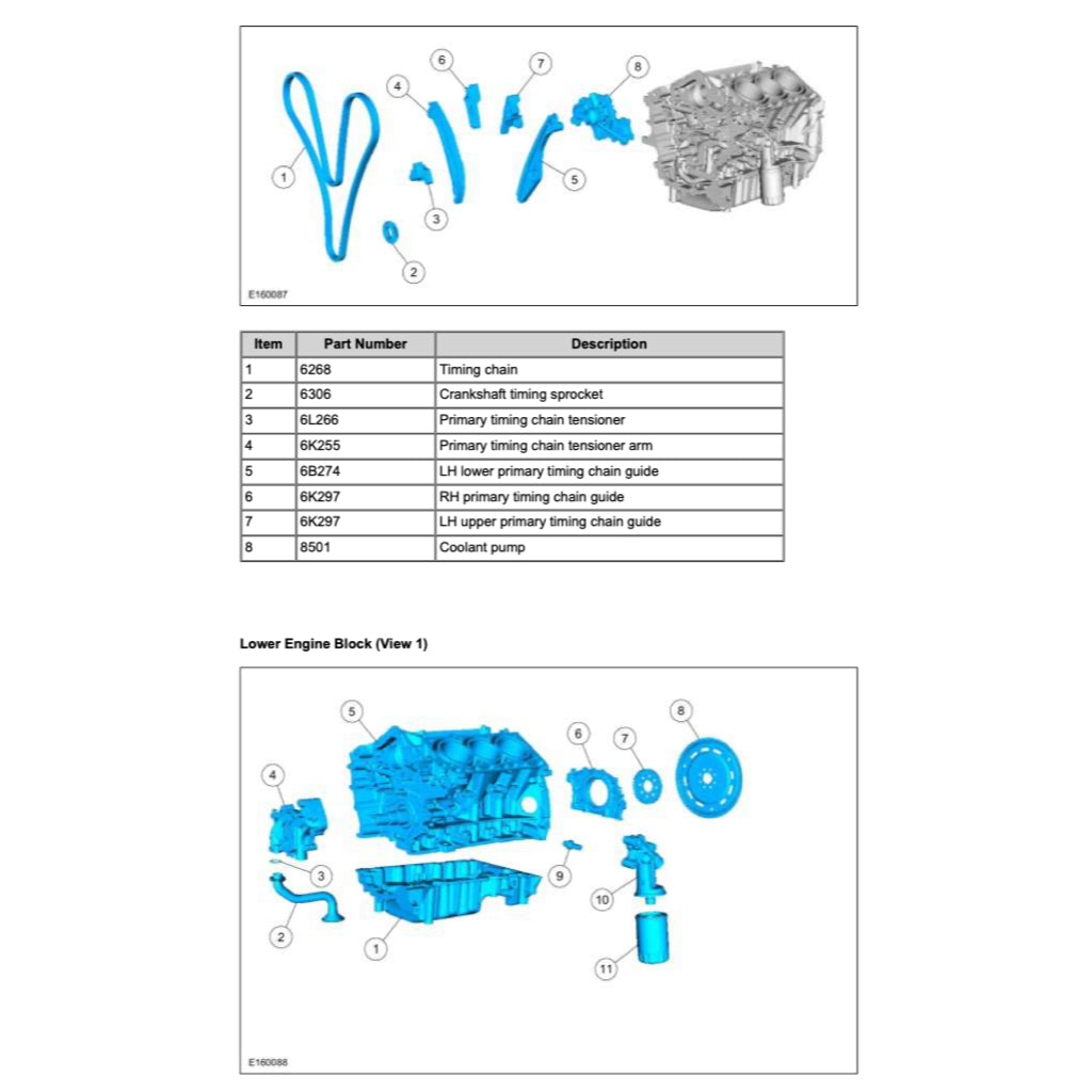LINCOLN MKZ 2013-2016 Full Manual Set – Repair & Maintenance Manual