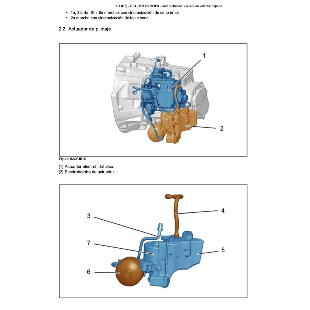 CITROEN C4 DS4 B7 2010-2018 Full Manual Set – MANUAL DE TALLER