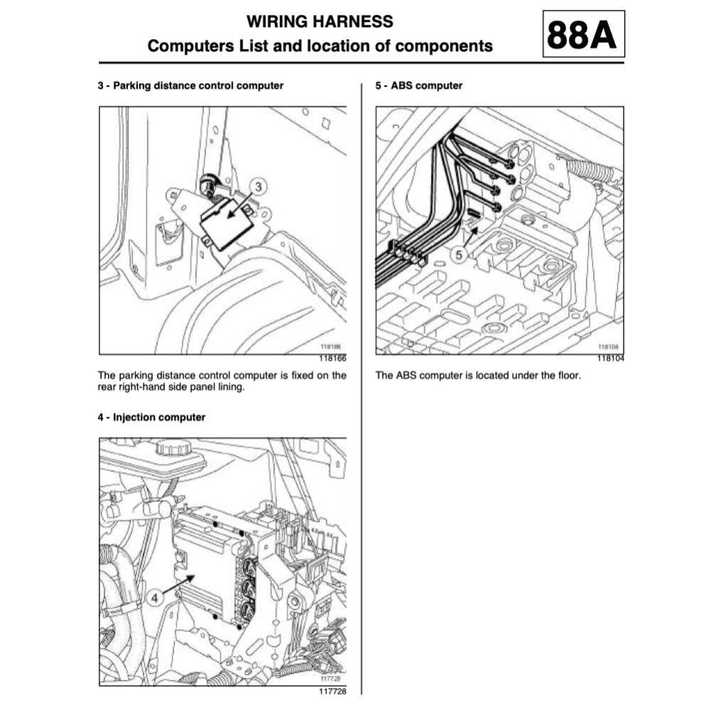 RENAULT TRAFIC 2 2002-2015 Full Manual Set – Repair & Maintenance Manual